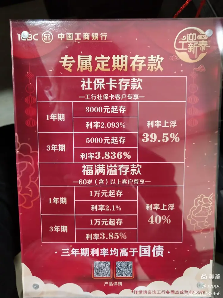 2021工行万荣支行旺季营销进行中